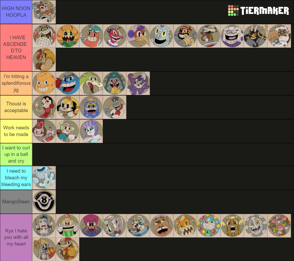 Cuphead All Bosses + DLC Tier List (Community Rankings) - TierMaker
