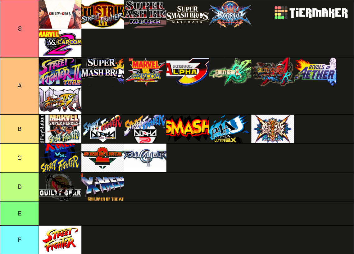 Almost Every Fighting Game Ranked List Tier List Community Rankings   Almost Every Fighting Game Ranked List 565848 1701808120 