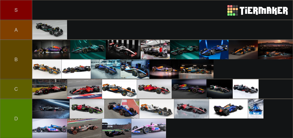 F1 2023 Liveries Tier List Community Rankings Tiermaker