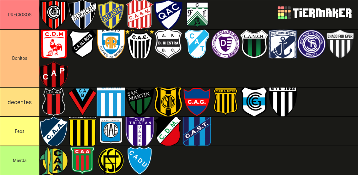 Primera B Nacional 2023 (Argentina) Tier List (Community Rankings ...