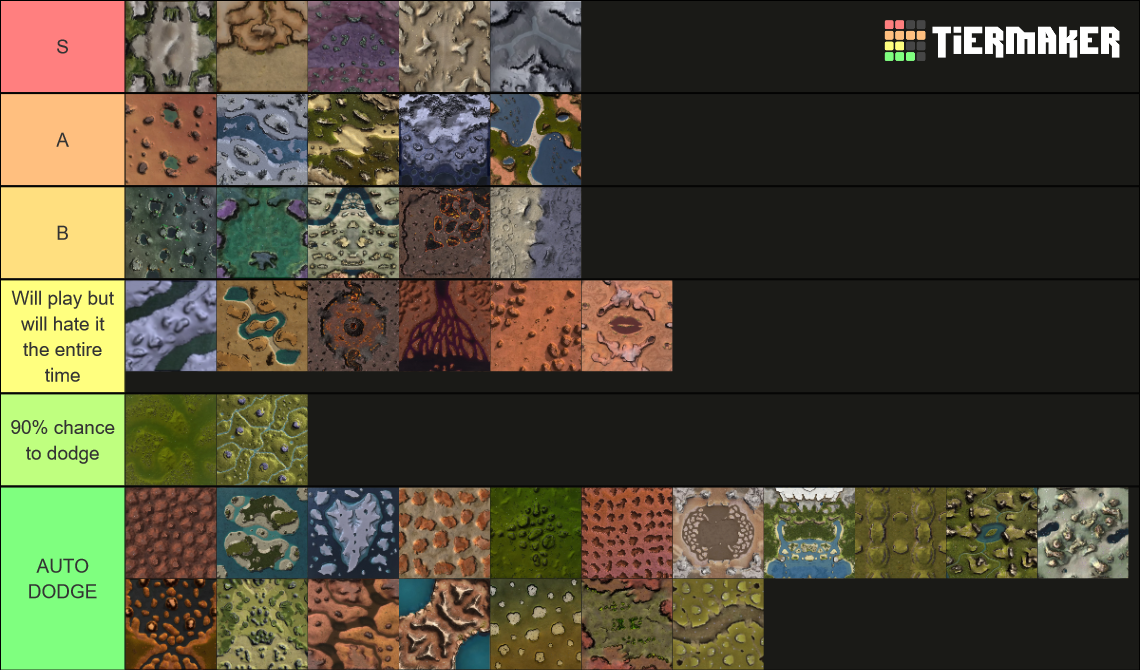 Beyond All Reason 8v8 Maps Tier List (Community Rankings) - TierMaker