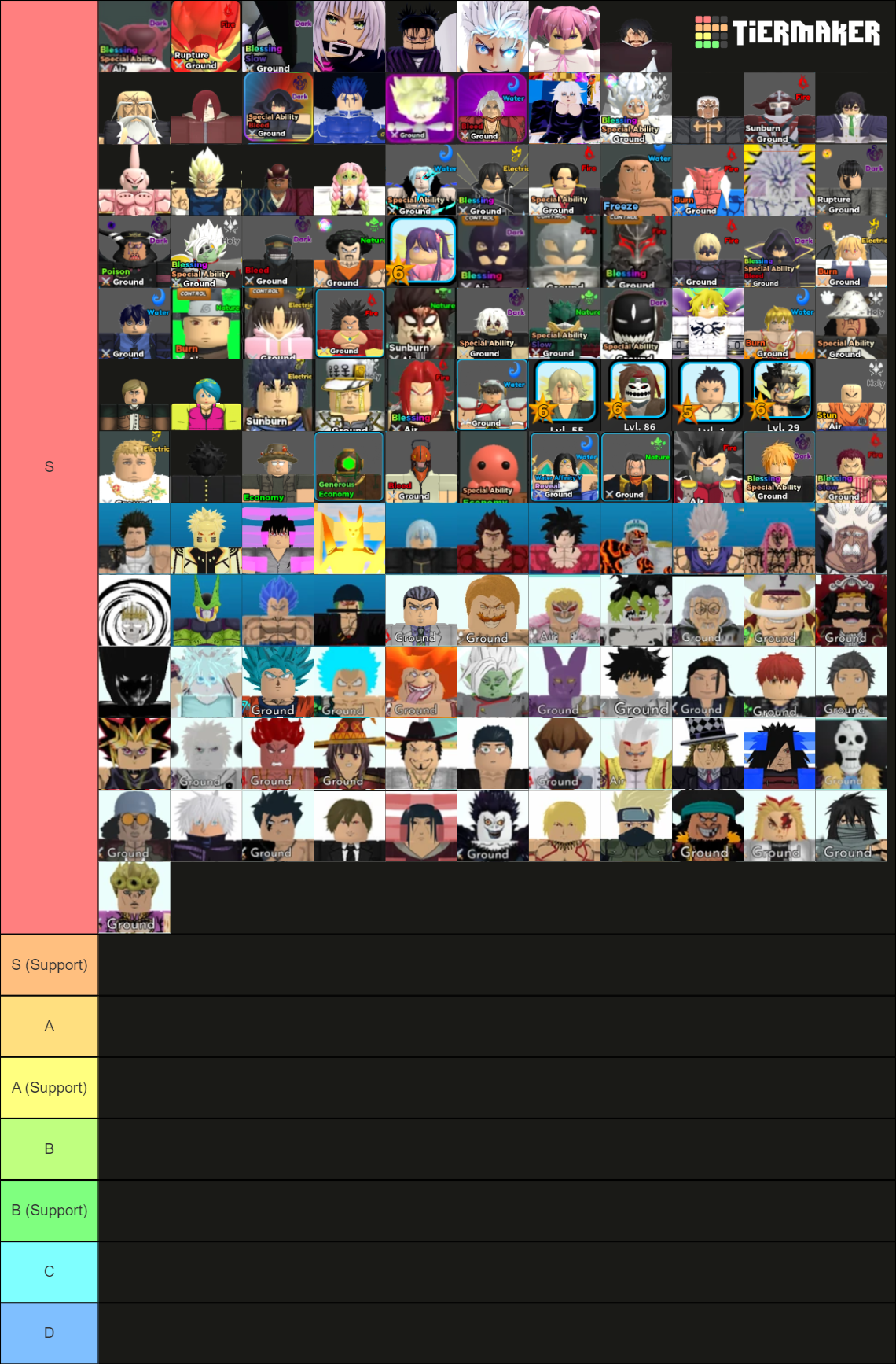 All Star Tower Defense Official Tier List (Community Rankings) - TierMaker