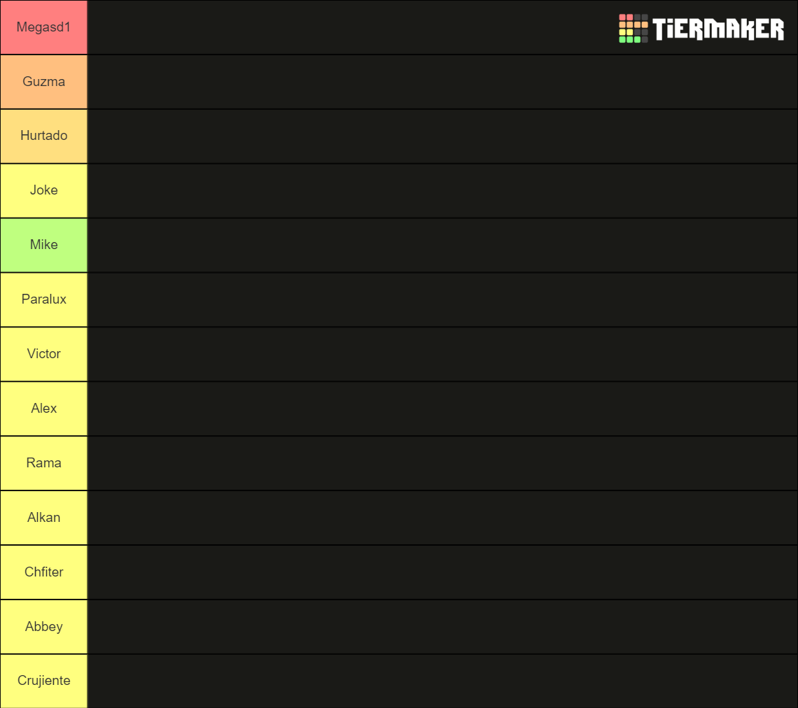 Fear And Hunger: Termina Characters Tier List (Community Rankings ...