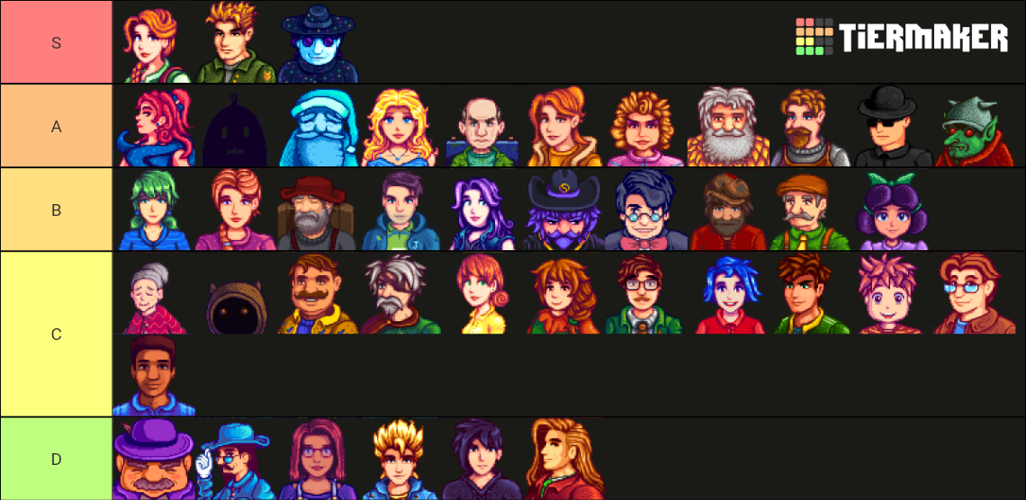 Stardew Valley Characters Tier List (Community Rankings) - TierMaker