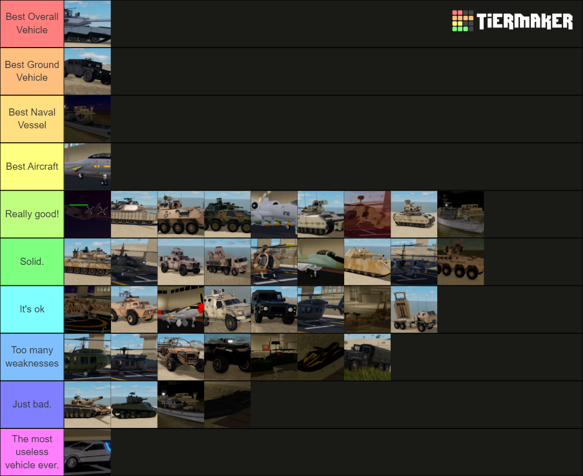 War Tycoon Vehicles Tier List (Community Rankings) - TierMaker