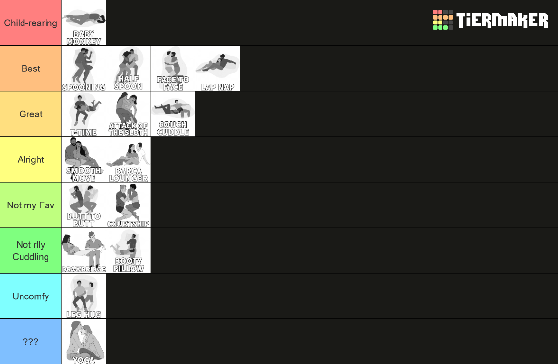 Cuddle Positions Tier List (Community Rankings) - TierMaker