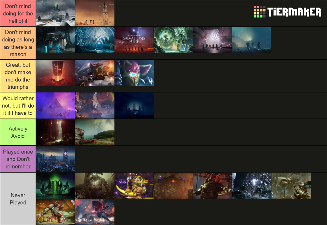 Rank all raids and dungeons up to Vesper's Host. Tier List (Community ...