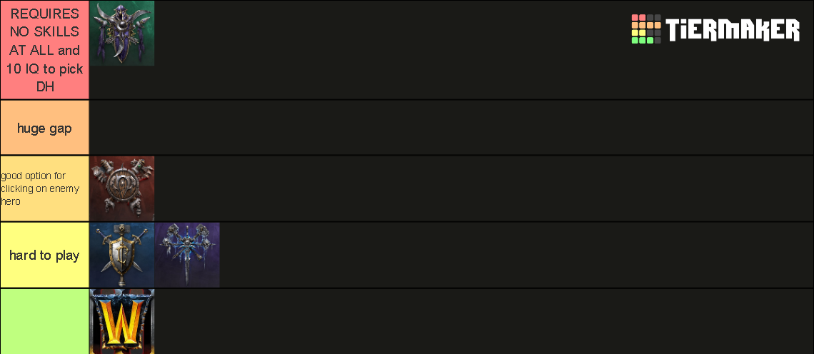 Warcraft III races Tier List (Community Rankings) - TierMaker