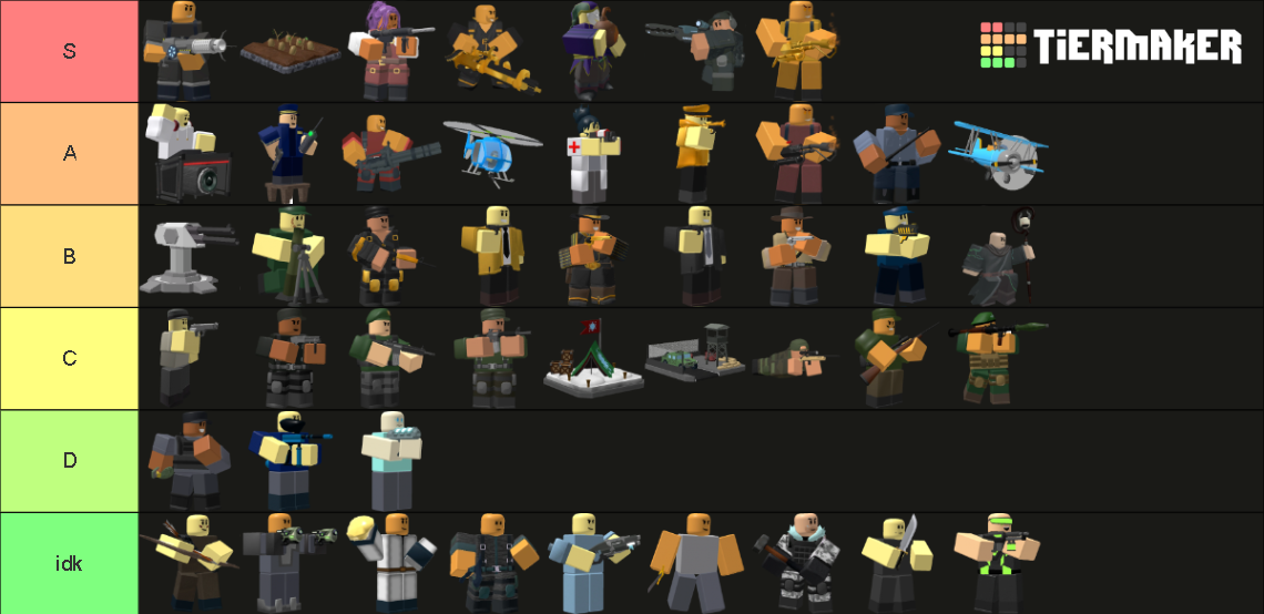 Tds Towerlist Tier List Community Rankings Tiermaker Tds Towerlist Tier List Community Rankings Tiermaker