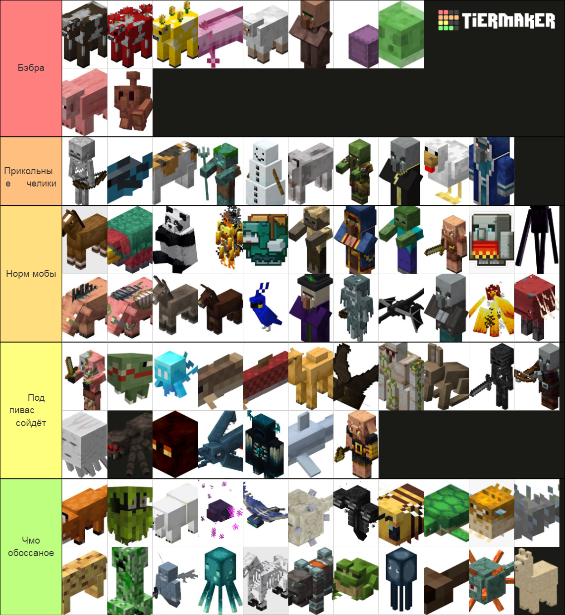 All Minecraft mobs in 1.20 including mob vote mobs Tier List (Community ...