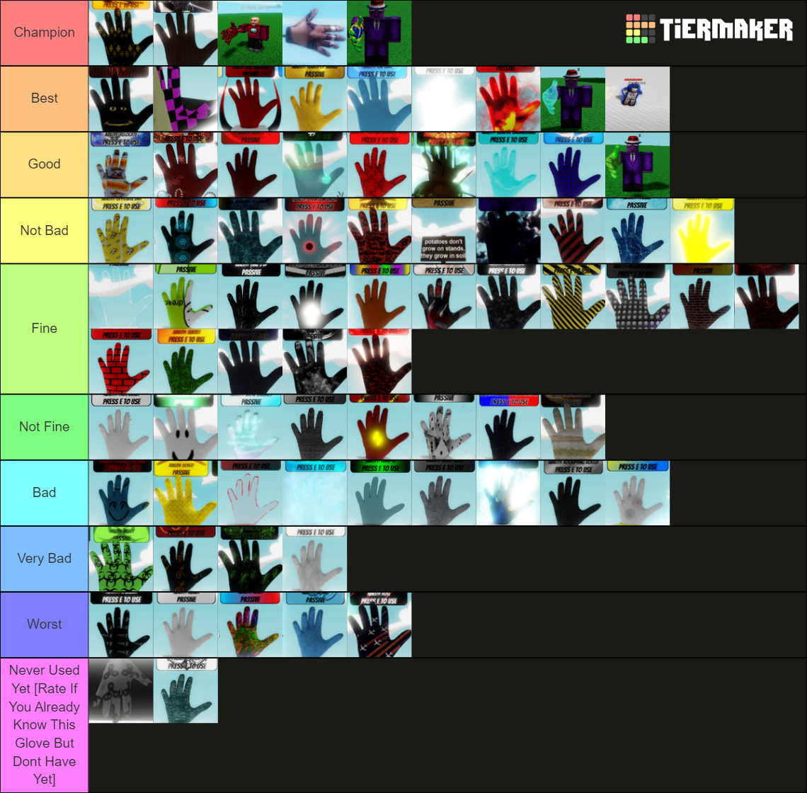 Slap Battles Tier List Community Rankings Tiermaker