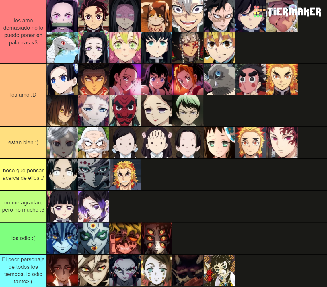 all major kny characters Tier List (Community Rankings) - TierMaker