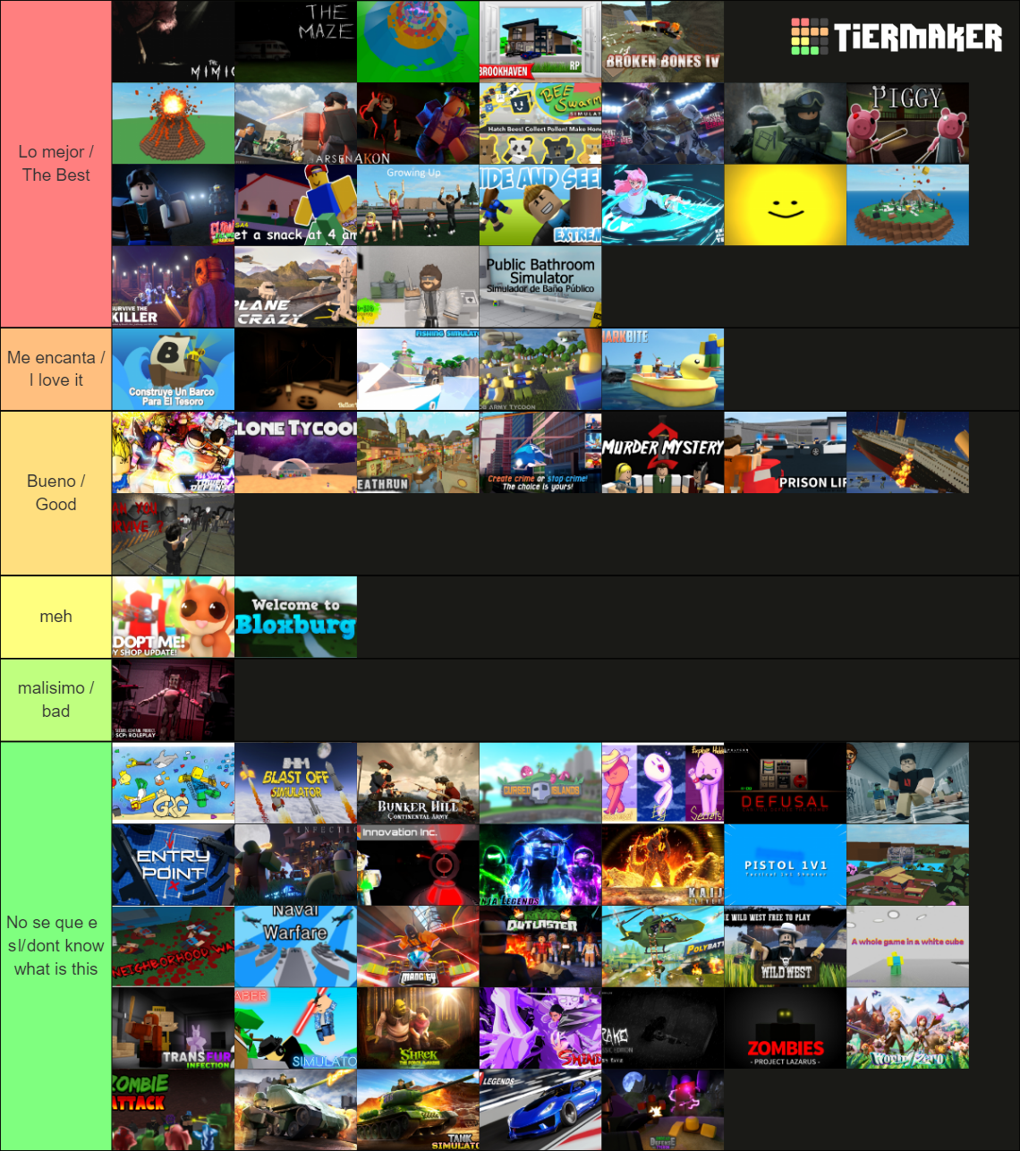 Juegos de Roblox / Roblox Games Tier List (Community Rankings) - TierMaker