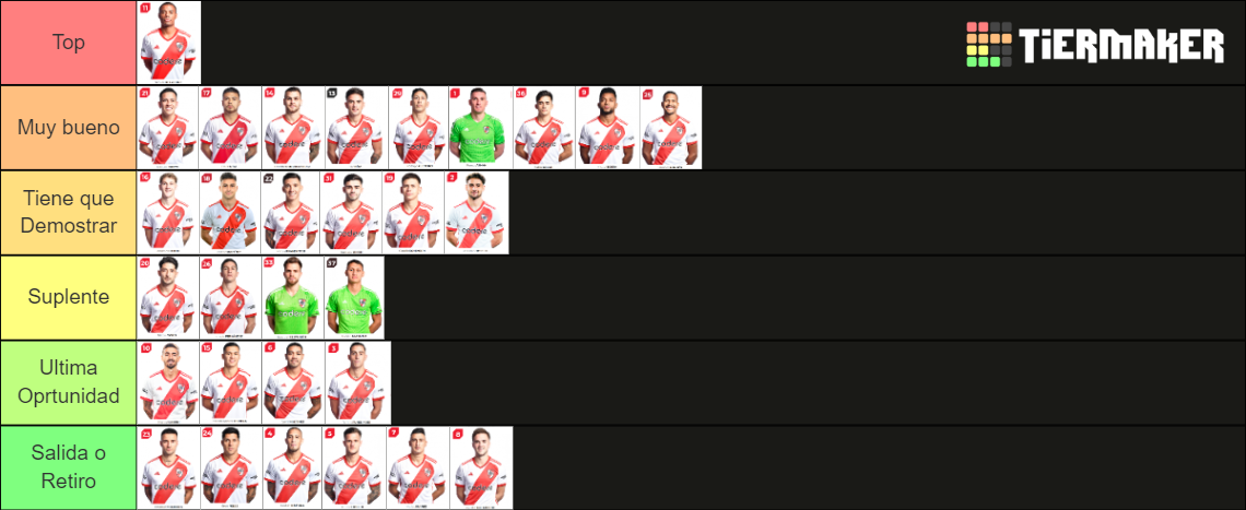 River Plate 2024 Tier List Community Rankings TierMaker   River Plate 2024 16355772 1701359282 