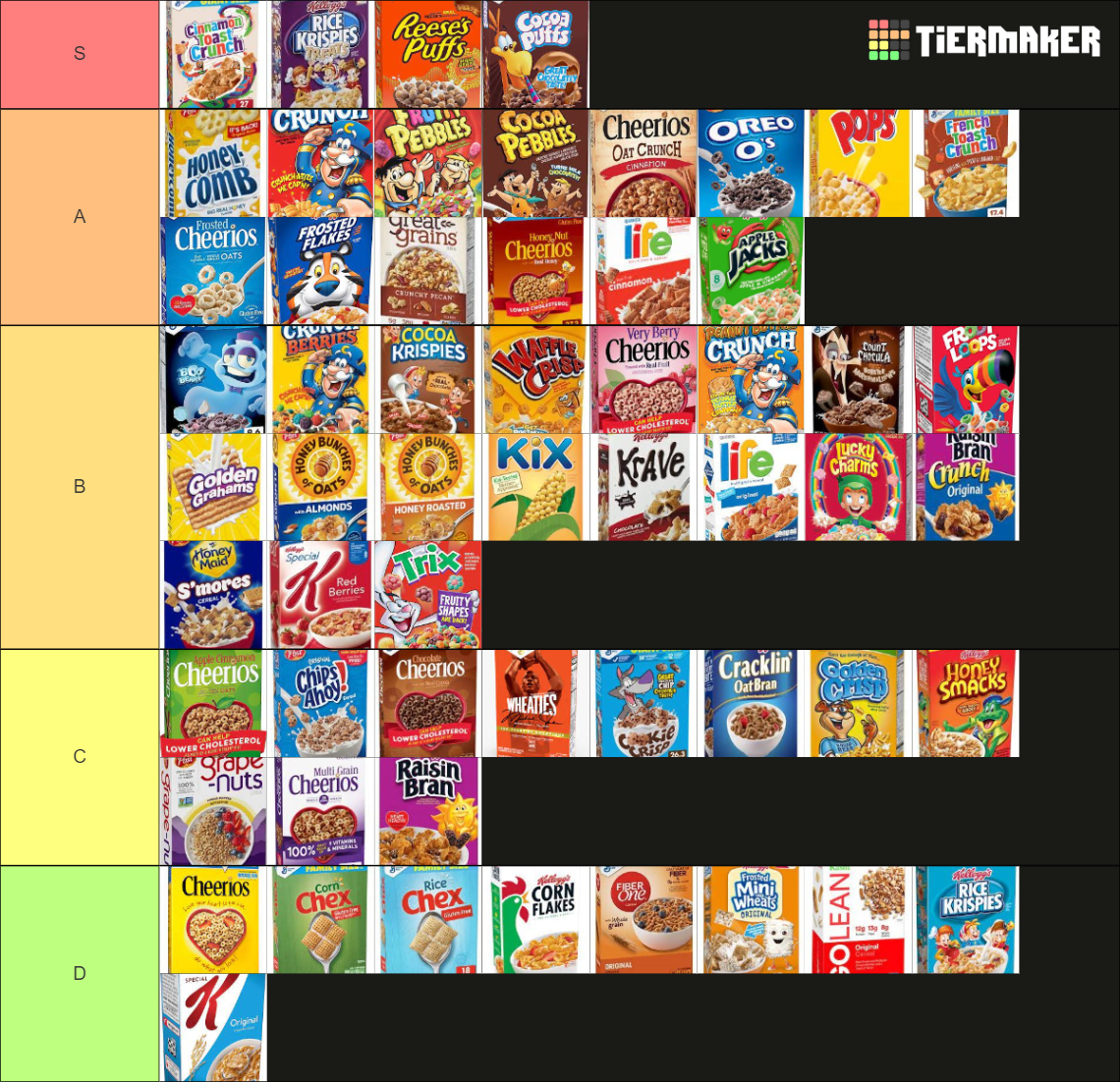 Best Cereal Tier List Rankings) TierMaker