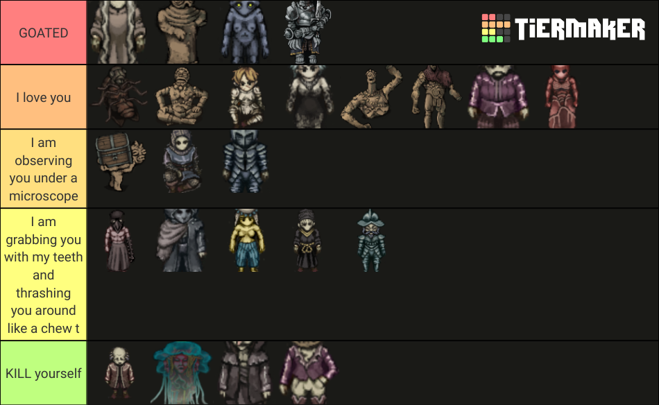 Fear & Hunger NPC Tier List (Community Rankings) - TierMaker