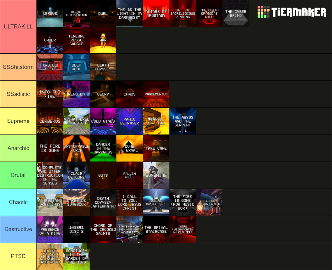 Ultrakill Ost Tier List Community Rankings Tiermaker Ultrakill Ost Tier List Community Rankings Tiermaker