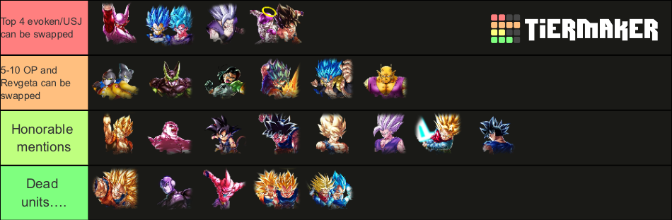 Dbl Ranks Dragon Ball Legends LL & UL (v.4.33.0) Tier List (Community Rankings ...