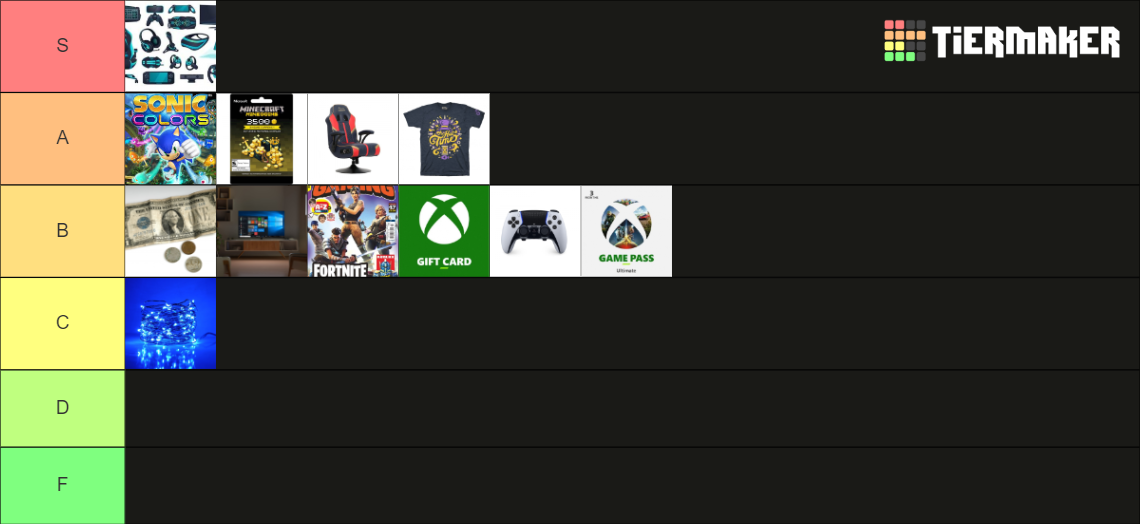 Gaming Gifts Tier List Community Rankings TierMaker gaming-gifts-tier-list-community-rankings-tiermaker