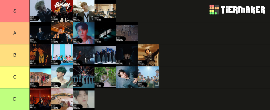 Ateez Mv Tier List Community Rankings Tiermaker 3101