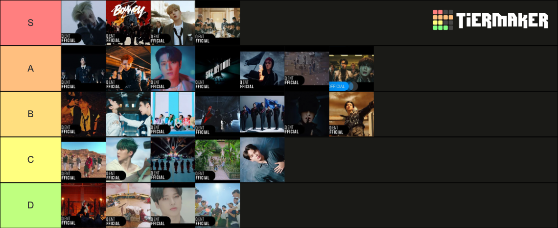 Ateez Mv Tier List Community Rankings Tiermaker 2771