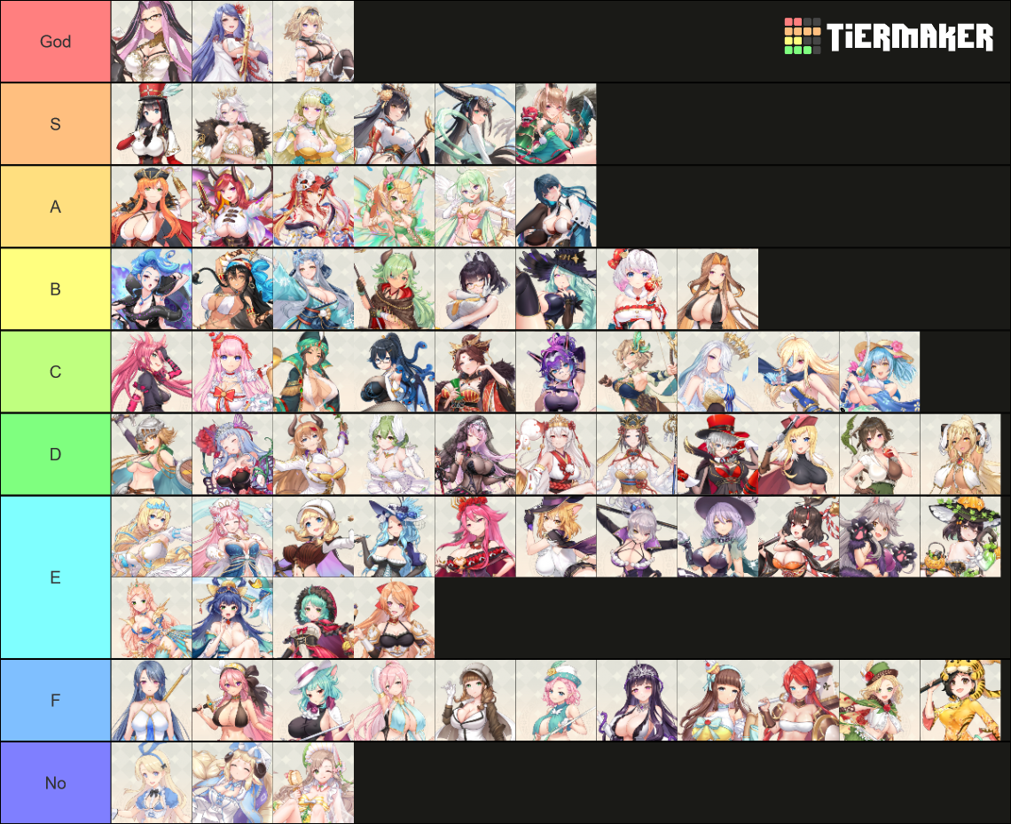 Cherry Tale Tier List Rankings) TierMaker