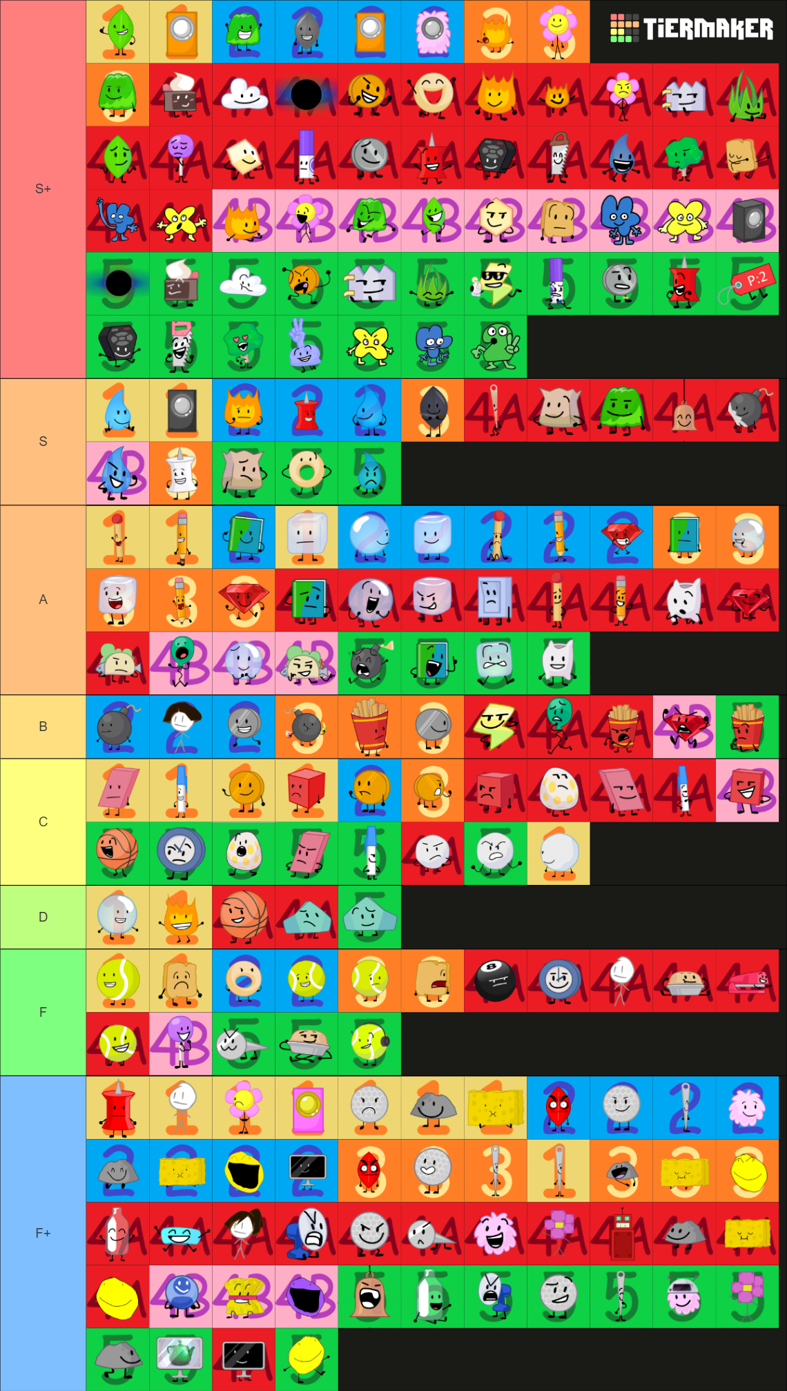 BFDI Characters BFDI-TPOT Tier List (Community Rankings) - TierMaker