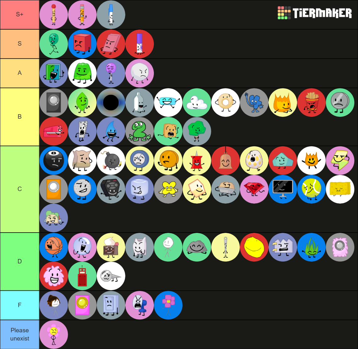 BFB Characters Tier List (Community Rankings) - TierMaker