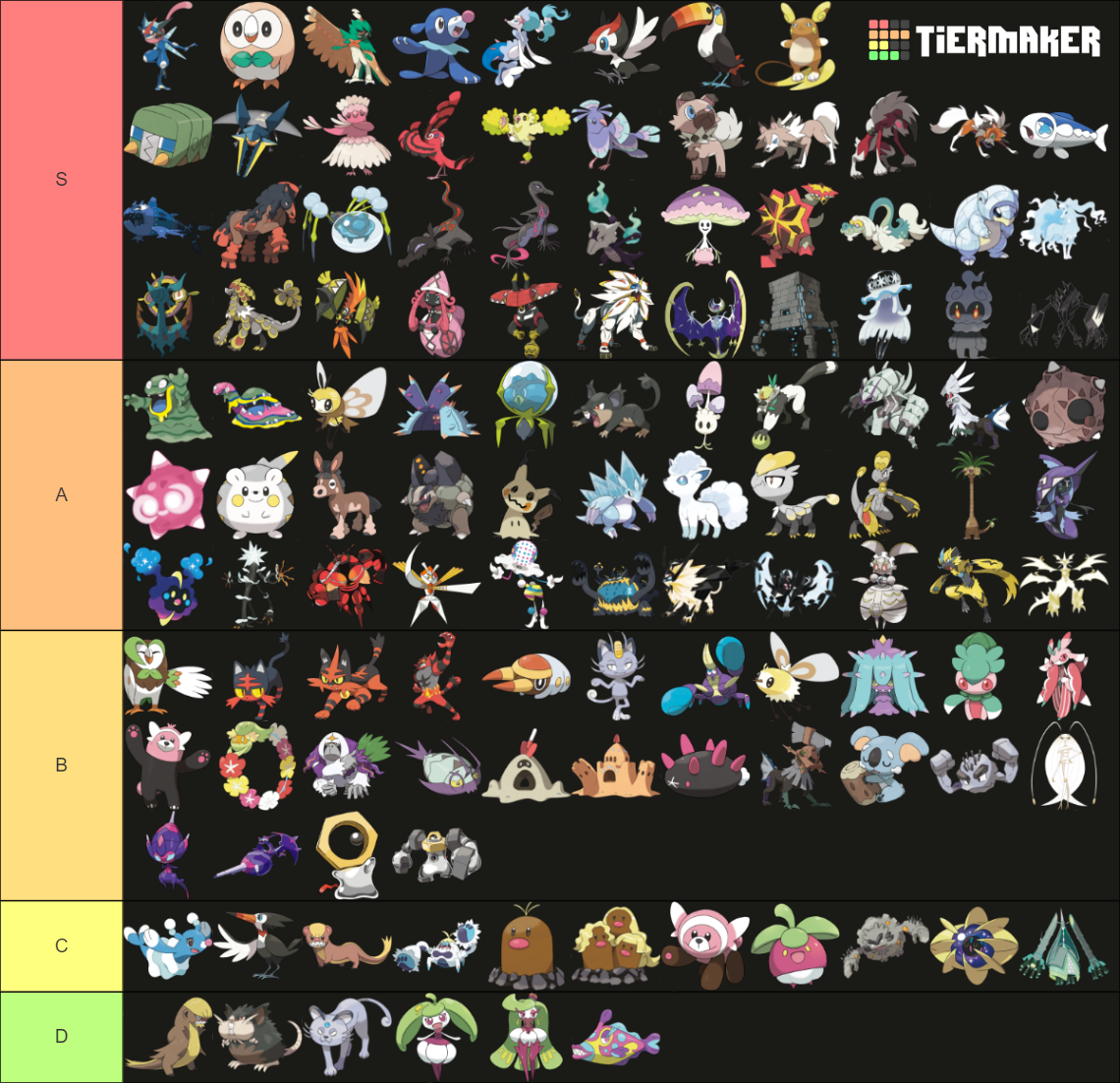 7th Gen Pokemon Tier List (Community Rankings) - TierMaker