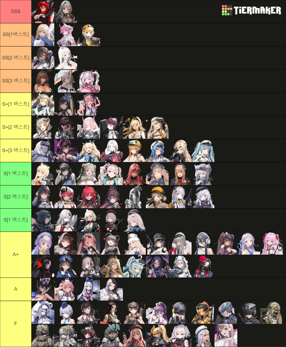 Nikke Tierlist (updated As Of December 2023) Tier List (community 