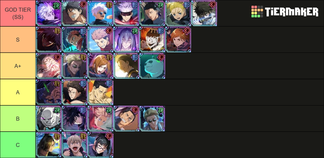 JJK Phantom Parade TL Tier List (Community Rankings) - TierMaker