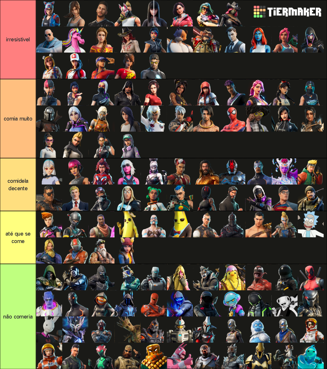 Smash Or Pass Fortnite Battle Pass Characters Tier List