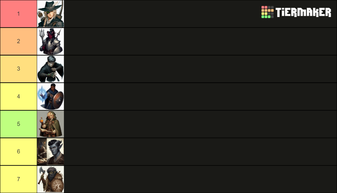 My RPG characters by power Tier List (Community Rankings) - TierMaker
