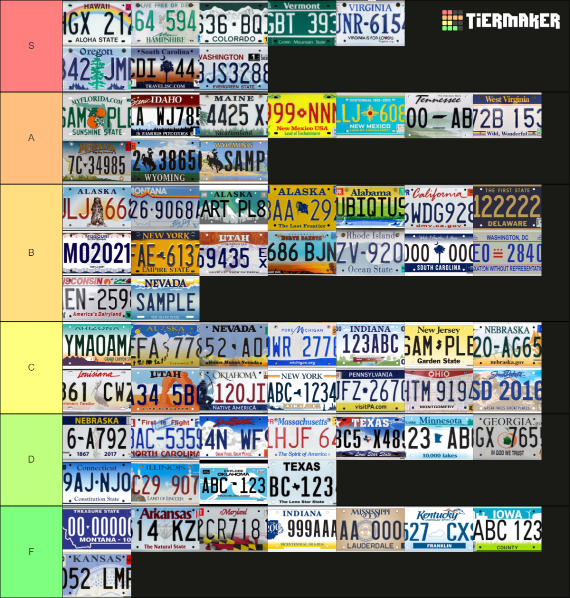 American License Plates Tier List (community Rankings) - Tiermaker