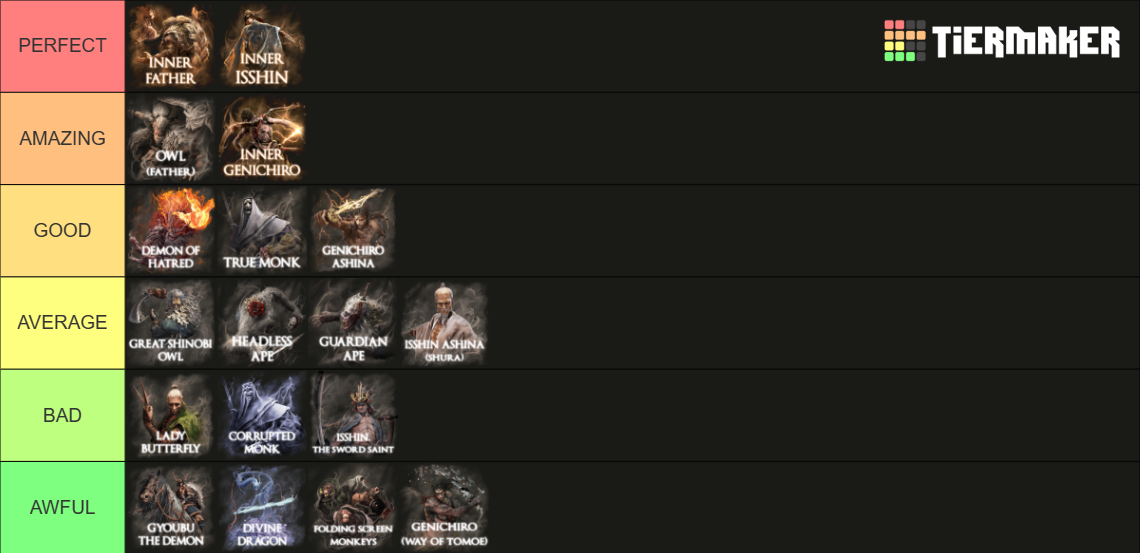 SEKIRO MAIN BOSSES Tier List Community Rankings TierMaker   Sekiro   Main Bosses Updated 275679 1701523485 