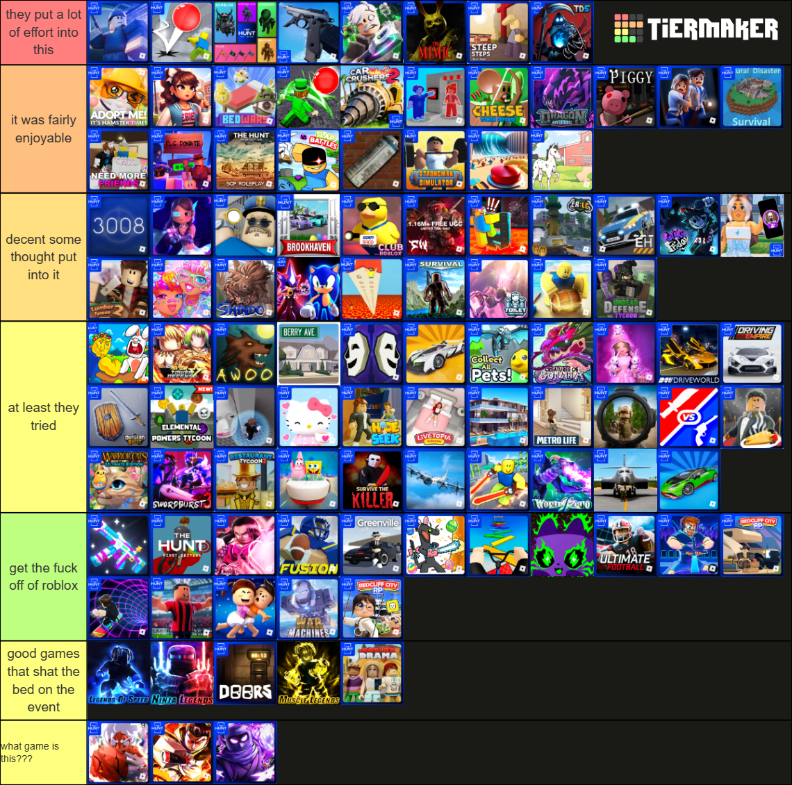 THE HUNT (ROBLOX) Tier List (Community Rankings) - TierMaker