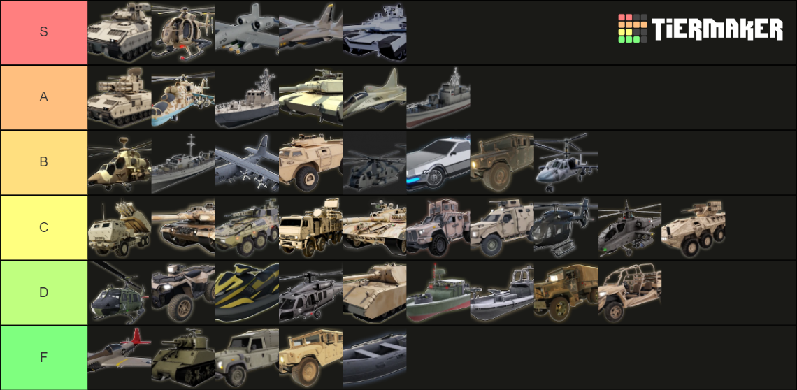 War Tycoon Vehicles Tier List (Community Rankings) - TierMaker