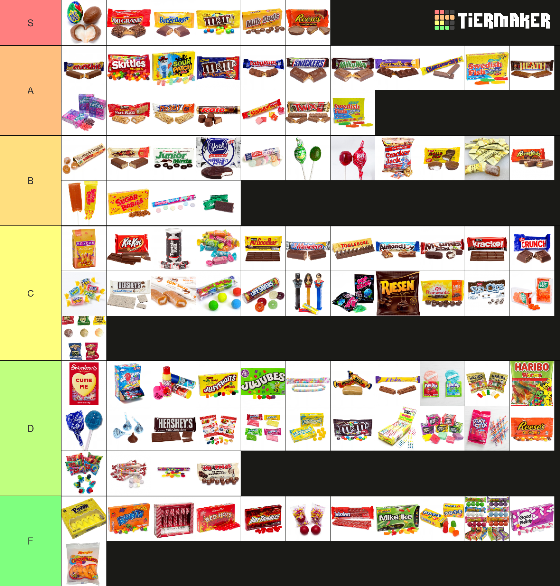 100 Different Candy Tier List Rankings) TierMaker
