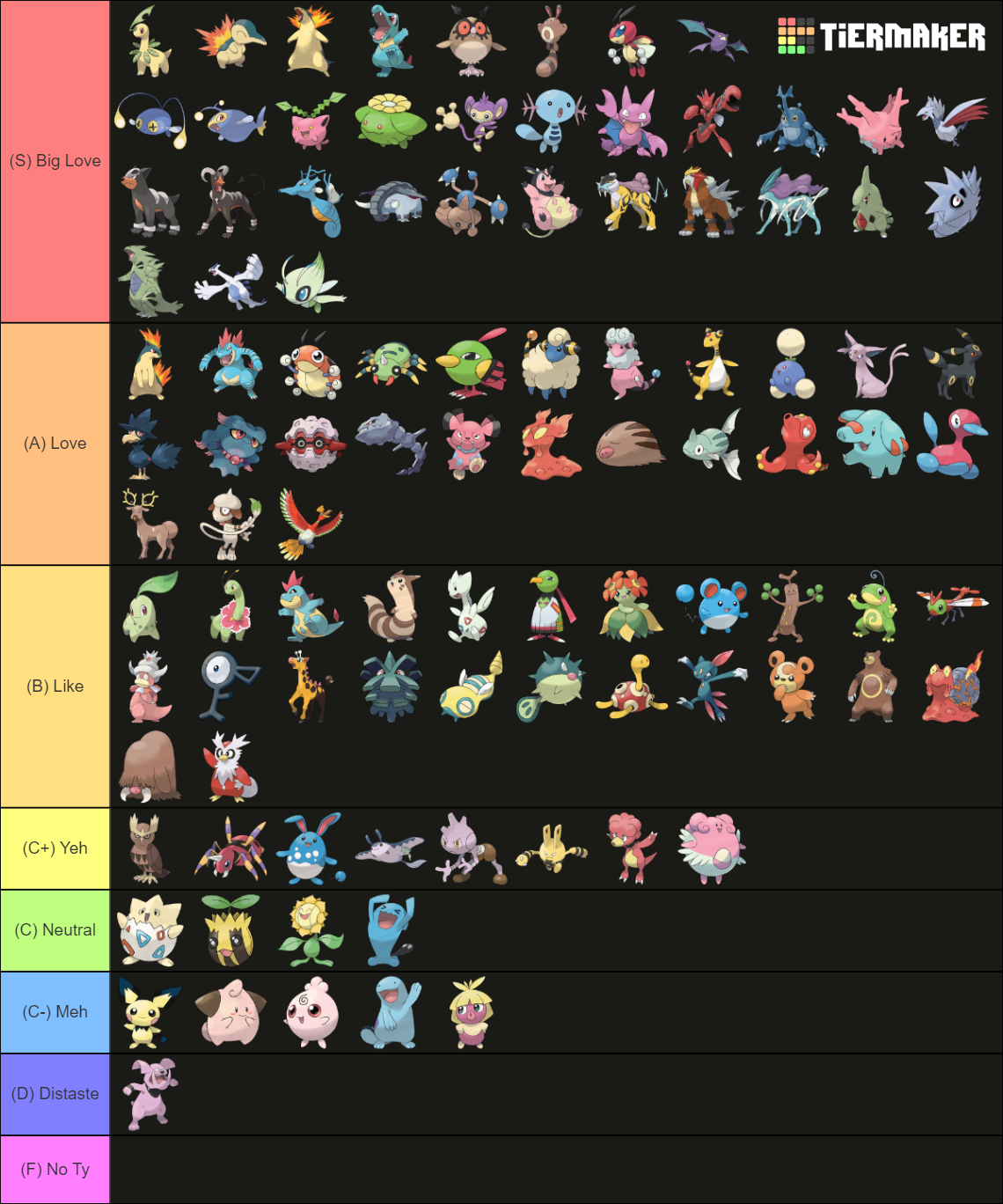 Pokemon Gen 2 Tier List (Community Rankings) - TierMaker