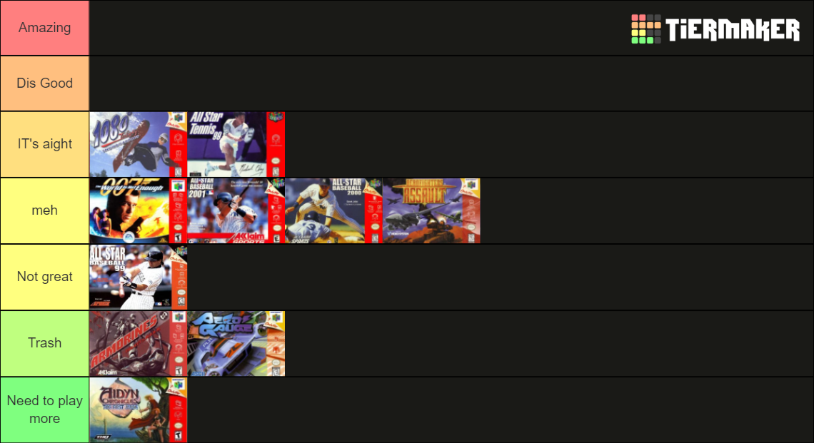 nintendo 64 game tier list