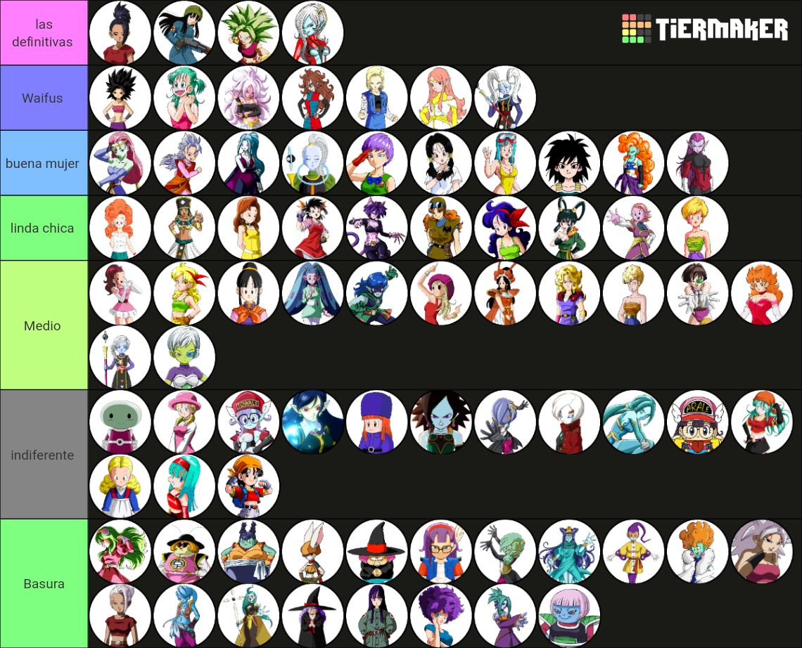 Dragon Ball Waifu Tier List Rankings) TierMaker