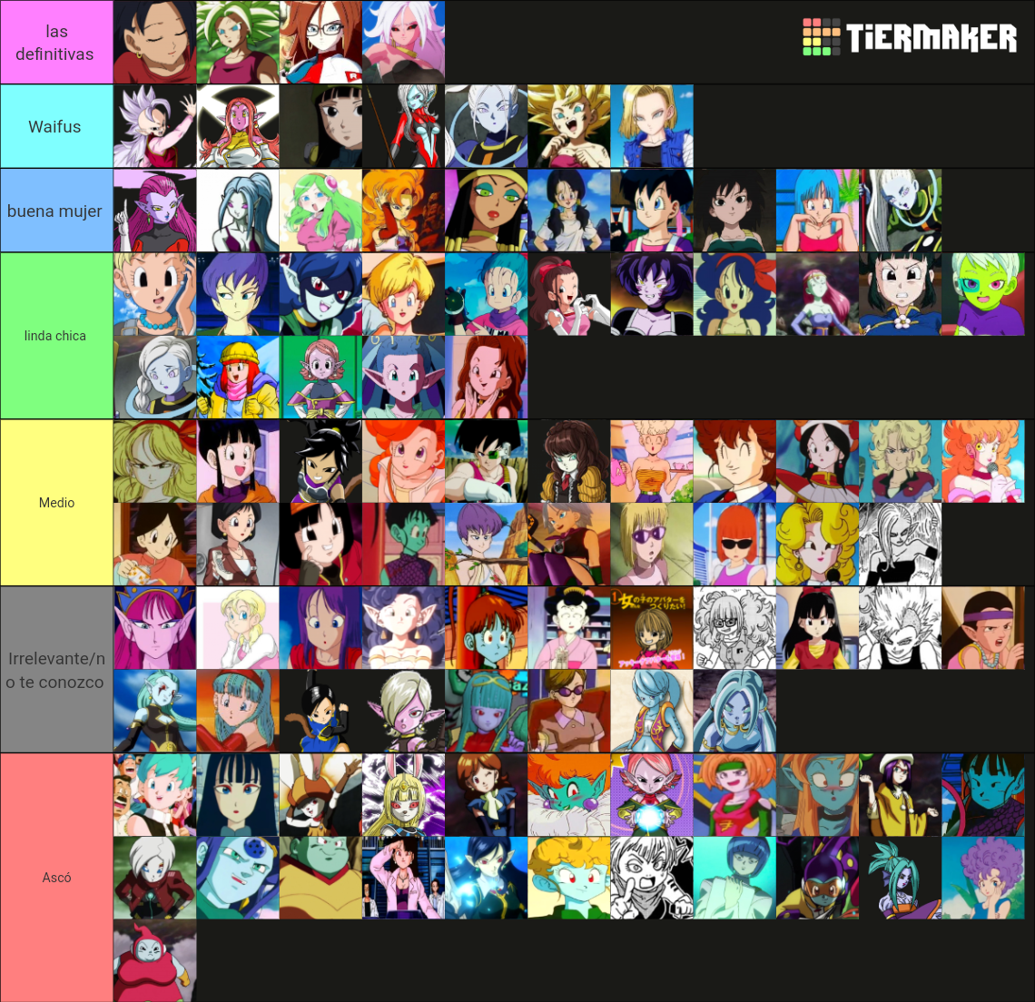 Dragon Ball Waifus Tier List (Community Rankings) - TierMaker