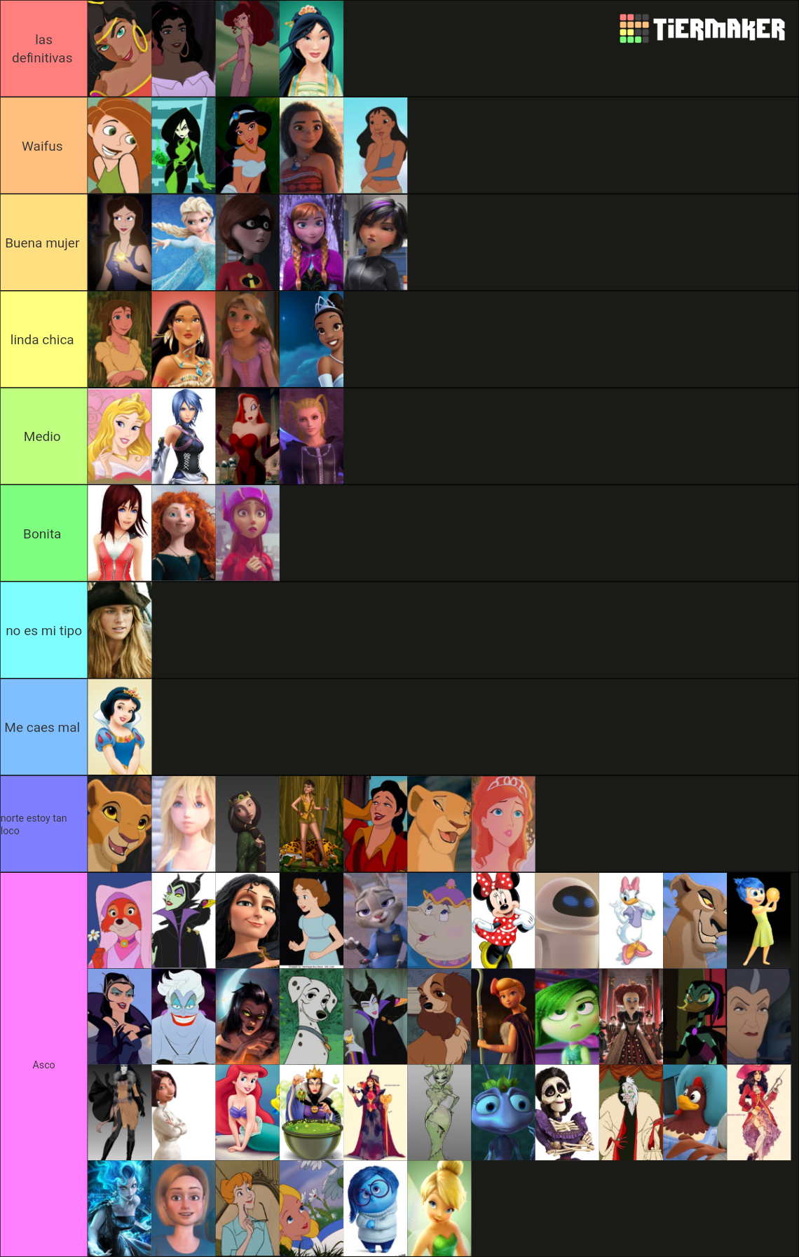 Disney Princesses and Disney Females Tier List (Community Rankings ...