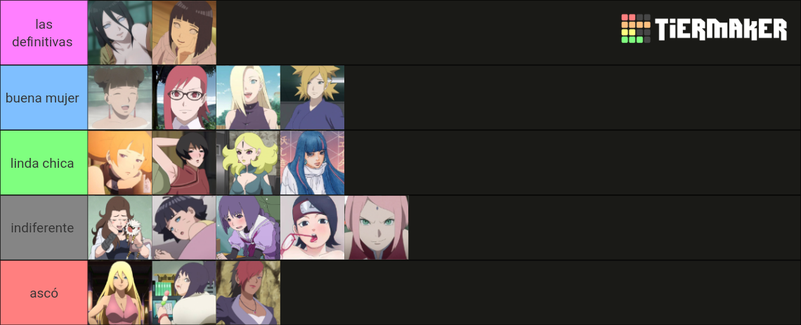 Waifus De Boruto Tier List Community Rankings Tiermaker 3135