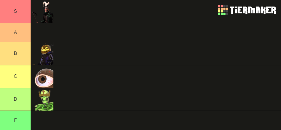 Team fortress 2 Halloween Bosses Tier List Rankings) TierMaker
