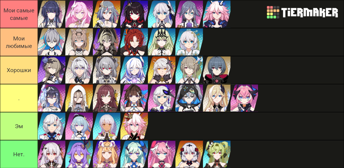 Honkai Impact 3 - 7.1 Val Tier Tier List (Community Rankings) - TierMaker