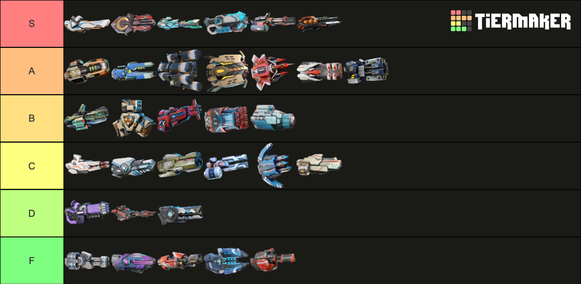 Mech Arena Weapons (Aug 2025) Tier List (Community Rankings) - TierMaker