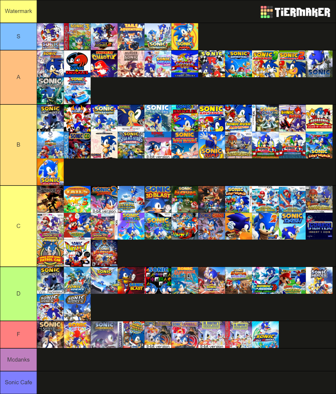 90 Sonic The Hedgehog Games 2024 Tier List Community Rankings   90 Sonic Games Remake   November 2023 131711 1710095519 