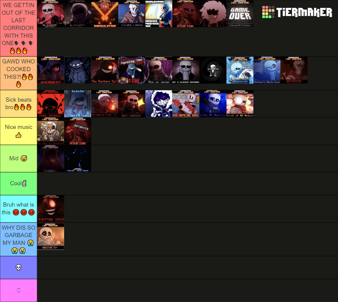 ULC music tierlist Tier List (Community Rankings) - TierMaker