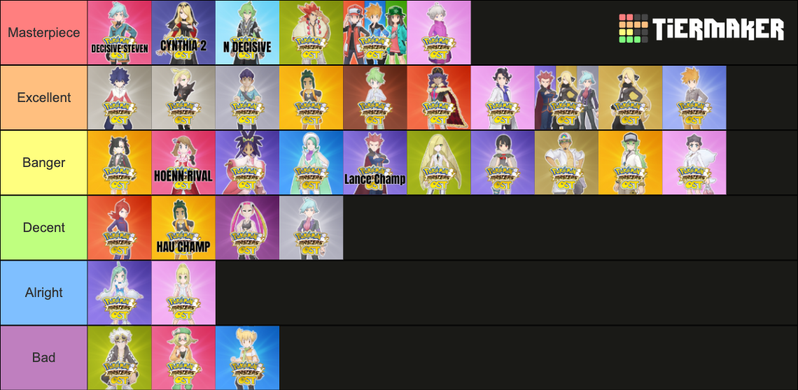 Pokemon Masters EX Battle Theme Tier List (Community Rankings) - TierMaker